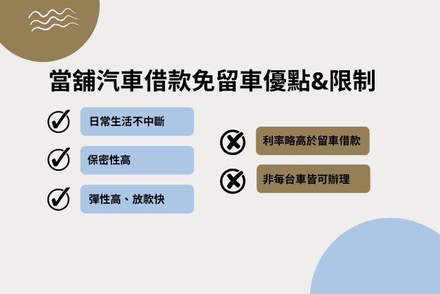 當舖汽車借款免留車優點與限制