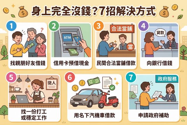七招解決身上完全沒錢的方式