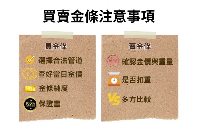 買賣金條注意事項